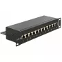 Patchpanel 1U DeLOCK 43310