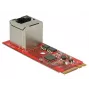 Netwerkkaart DeLOCK 62949 intern Ethernet 1000 Mbit/s