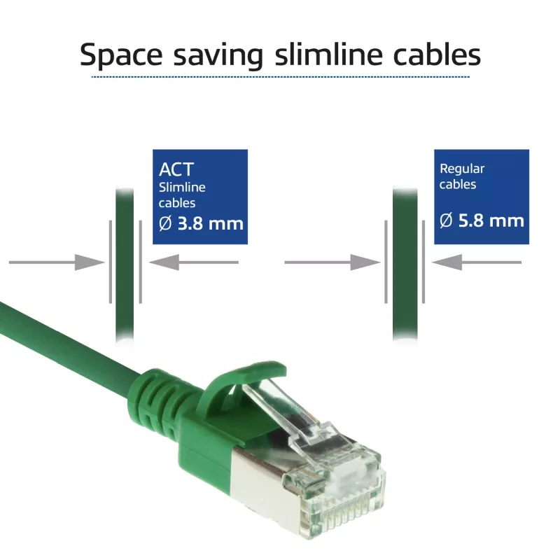 ACT groen 3 meter LSZH U/FTP CAT6A datacenter slimline patchkabel met RJ45-stekkers
