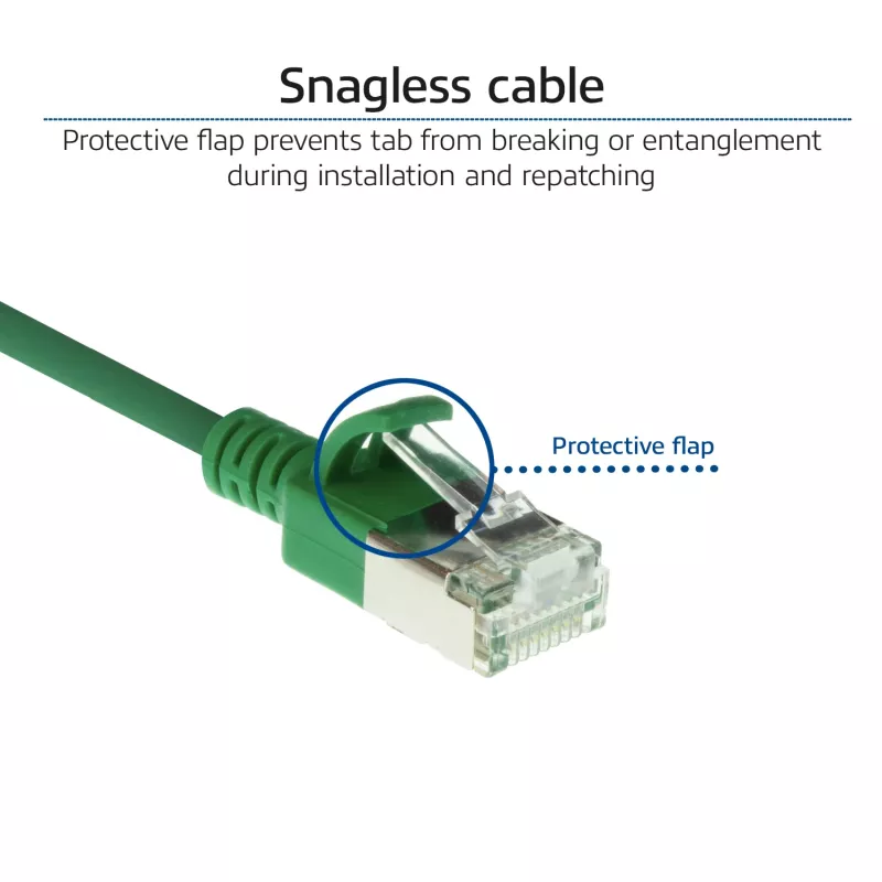 ACT groen 5 m LSZH U/FTP CAT6A datacenter slimline patchkabel snagless met RJ45-stekkers