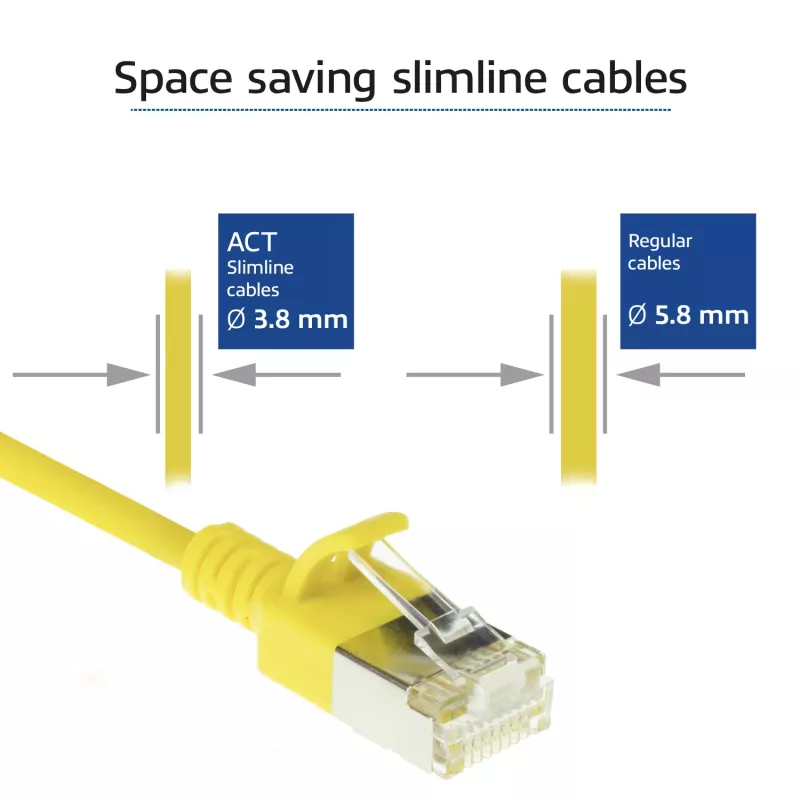 ACT geel 1 meter LSZH U/FTP CAT6A datacenter slimline patchkabel (snagless) met RJ45-stekkers