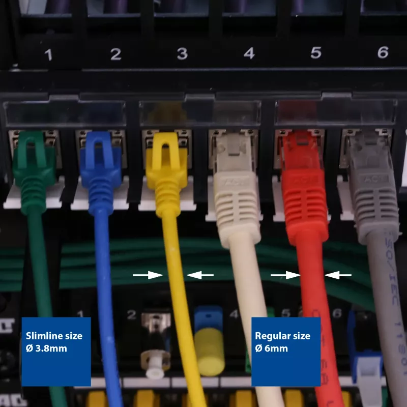 ACT geel 5 meter LSZH U/FTP CAT6A datacenter slimline patchkabel rastnasenfrei met RJ45-stekkers