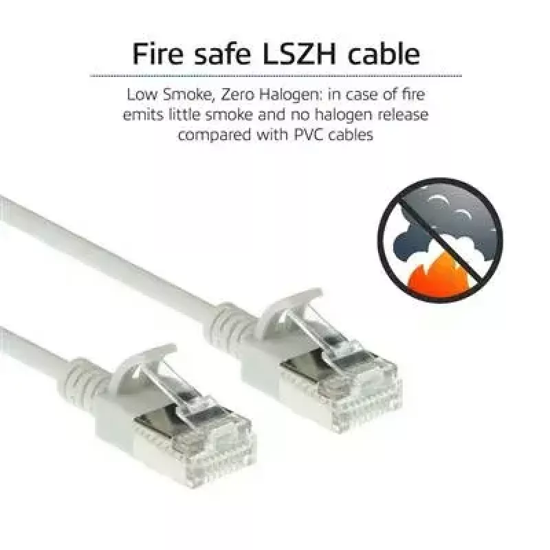 ACT grijs 10m LSZH U/FTP CAT6A datacenter slimline patchkabel rastnasenvrij met RJ45-stekkers