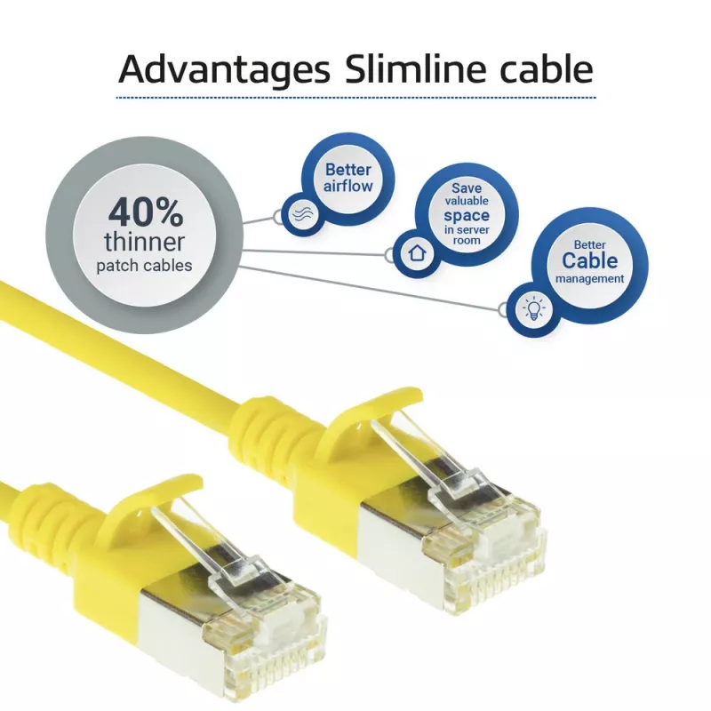 ACT geel 7 meter LSZH U/FTP CAT6A datacenter slimline patchkabel met rastnasenbescherming en RJ45-stekkers