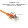 ACT Oranje 5 meter LSZH U/FTP CAT6A datacenter slimline-patchkabel met RJ45-stekkers