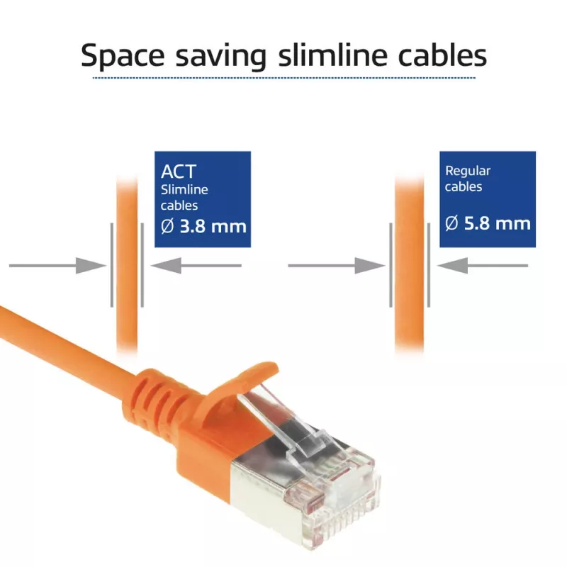 ACT Oranje 0,25 meter LSZH U/FTP CAT6A datacenter slimline-patchkabel, rastnasvrij met RJ45-stekkers