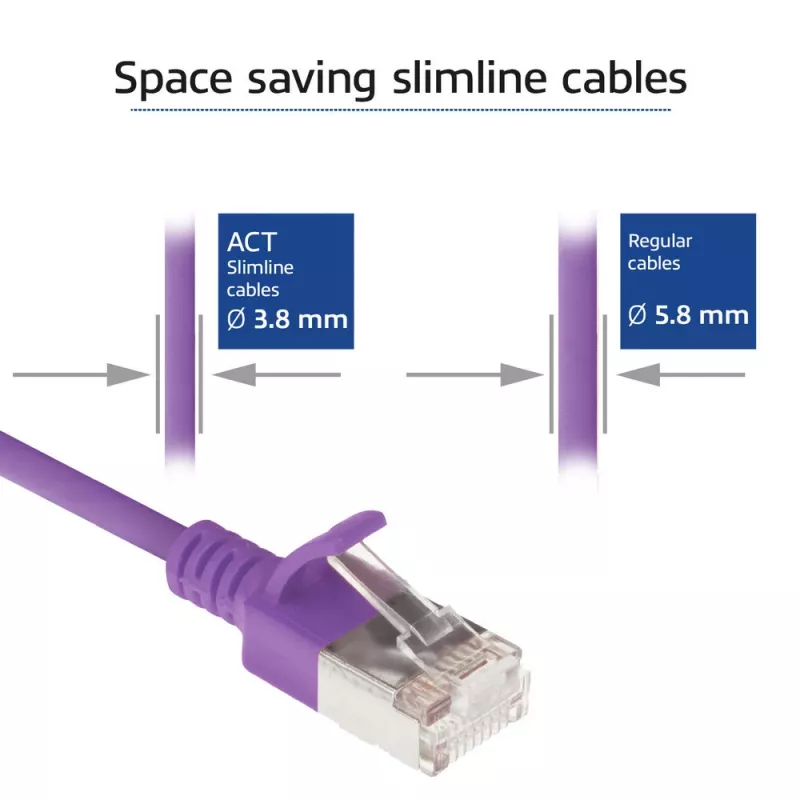 ACT Paars 0,5 meter LSZH U/FTP CAT6A datacenter slimline-patchkabel met rastnasbescherming en RJ45-stekkers