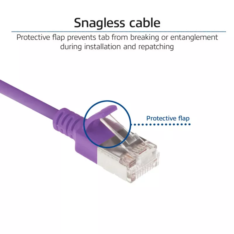 ACT Paars 1 meter LSZH U/FTP CAT6A datacenter slimline-patchkabel rastnasvrij met RJ45-stekkers