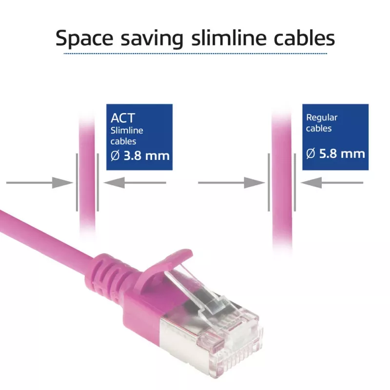 ACT Roze 7 meter LSZH U/FTP CAT6A datacenter slimline-patchkabel met RJ45-stekkers