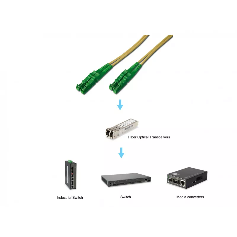 Glasvezel-patchkabel EQUIP E2000/APC naar E2000/APC 0,50 m singlemode OS2