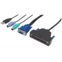 Intellinet VGA 1-poortskabel voor KVM-console, PS2, USB en VGA-aansluitingen