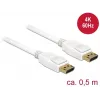 DisplayPort-kabel DeLOCK 85507 0,5 m wit