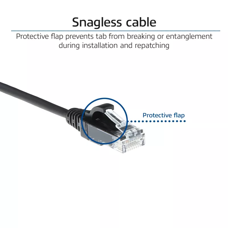 ACT zwart 5 meter LSZH U/UTP CAT6 datacenter slimline patchkabel met RJ45-stekkers