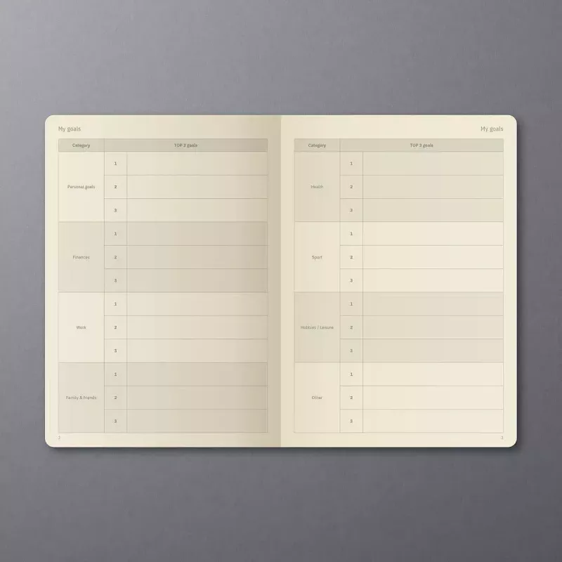 Weekplanner Sigel CO701 hardcover 192 pagina's zwart