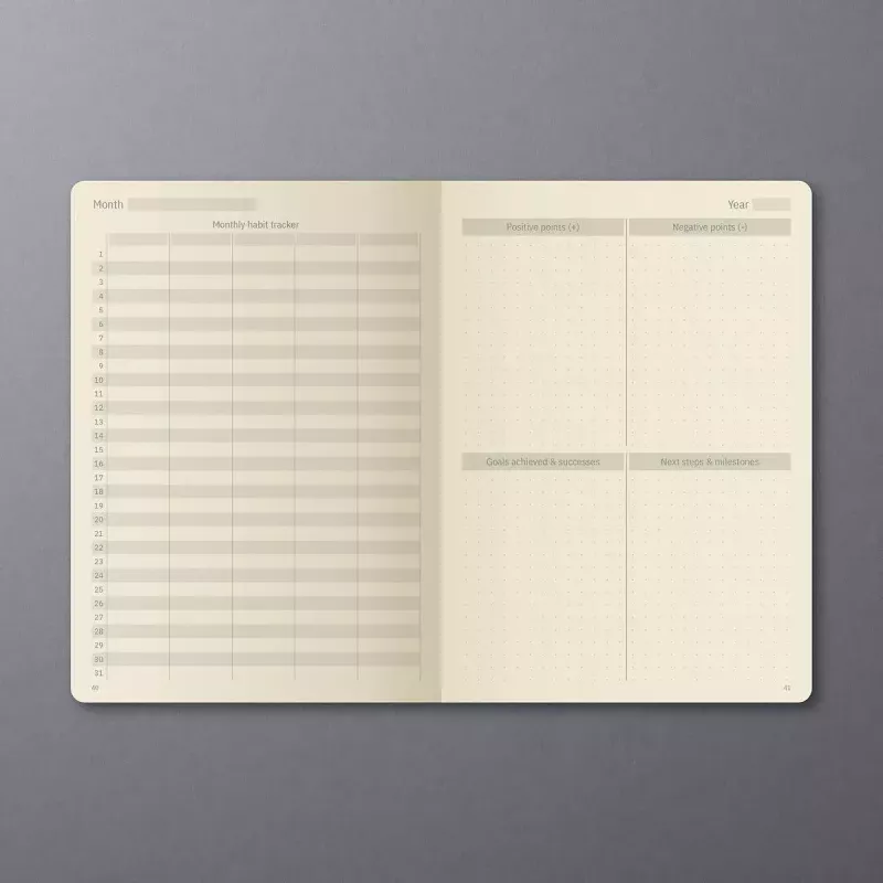 Weekplanner Sigel CO701 hardcover 192 pagina's zwart