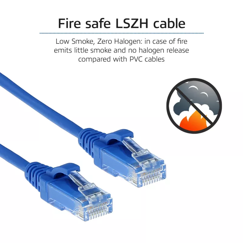 ACT blauw 3 meter LSZH U/UTP CAT6 datacenter slimline patchkabel met RJ45-stekkers