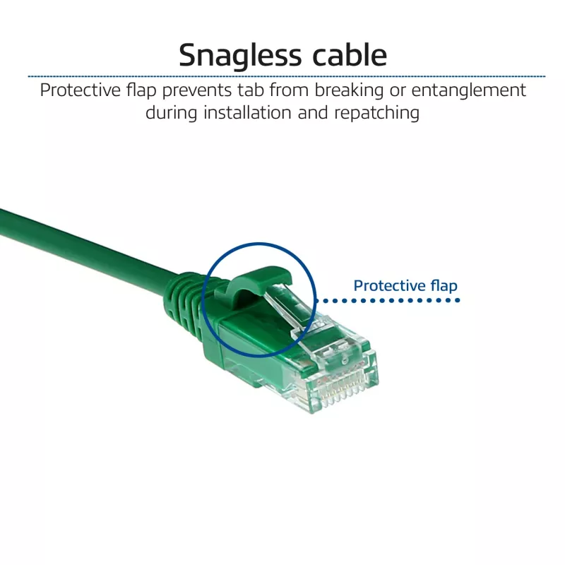 ACT groen 5 meter LSZH U/UTP CAT6 datacenter slimline patchkabel met RJ45-stekkers