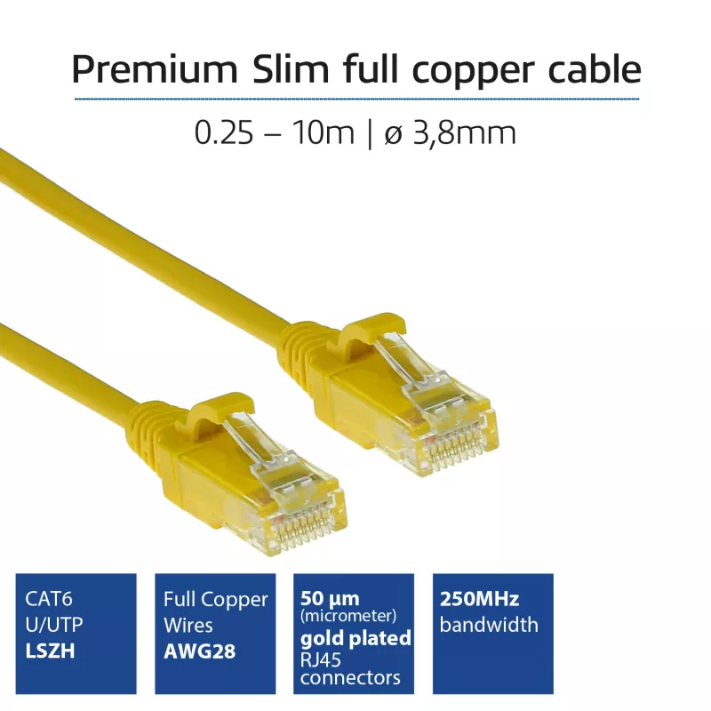 ACT Geel 0,5 meter LSZH U/UTP CAT6 datacenter slimline-patchkabel, rastnasenfrei met RJ45-stekkers