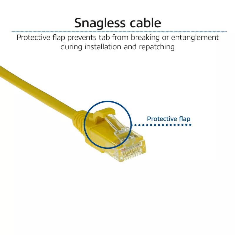 ACT Geel 1,5 meter LSZH U/UTP CAT6 datacenter slimline-patchkabel, rastnasenfrei met RJ45-stekkers