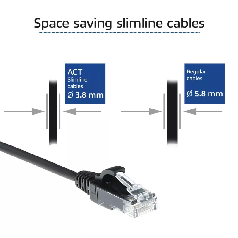 ACT Zwart 1 meter LSZH U/UTP CAT6 datacenter slimline-patchkabel snagless met RJ45-stekkers