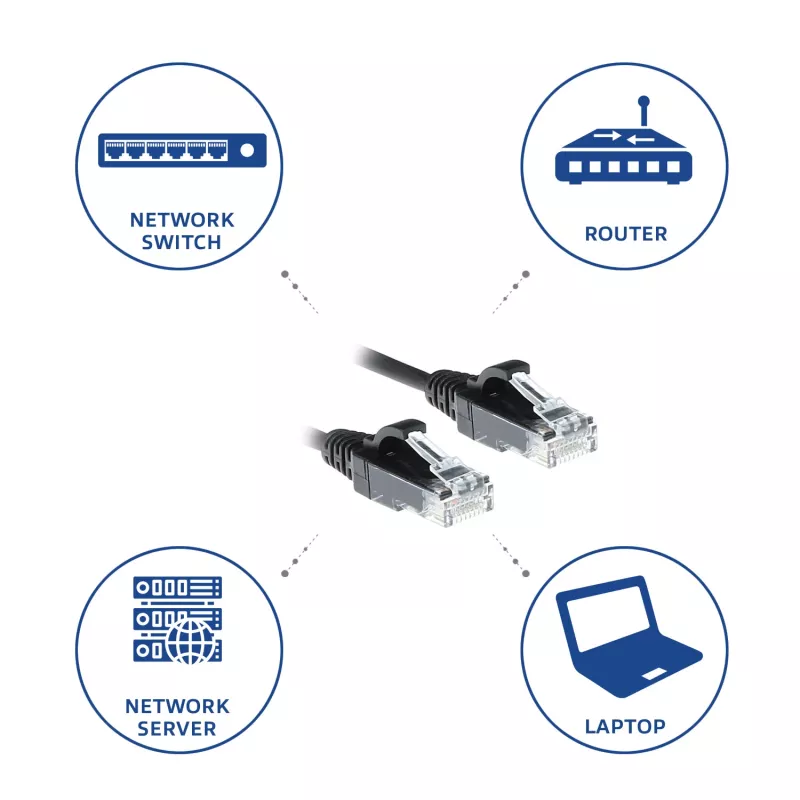 ACT Zwart 1 meter LSZH U/UTP CAT6 datacenter slimline-patchkabel snagless met RJ45-stekkers