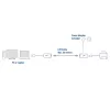 ACT USB-extenderset via UTP, tot 50 meter