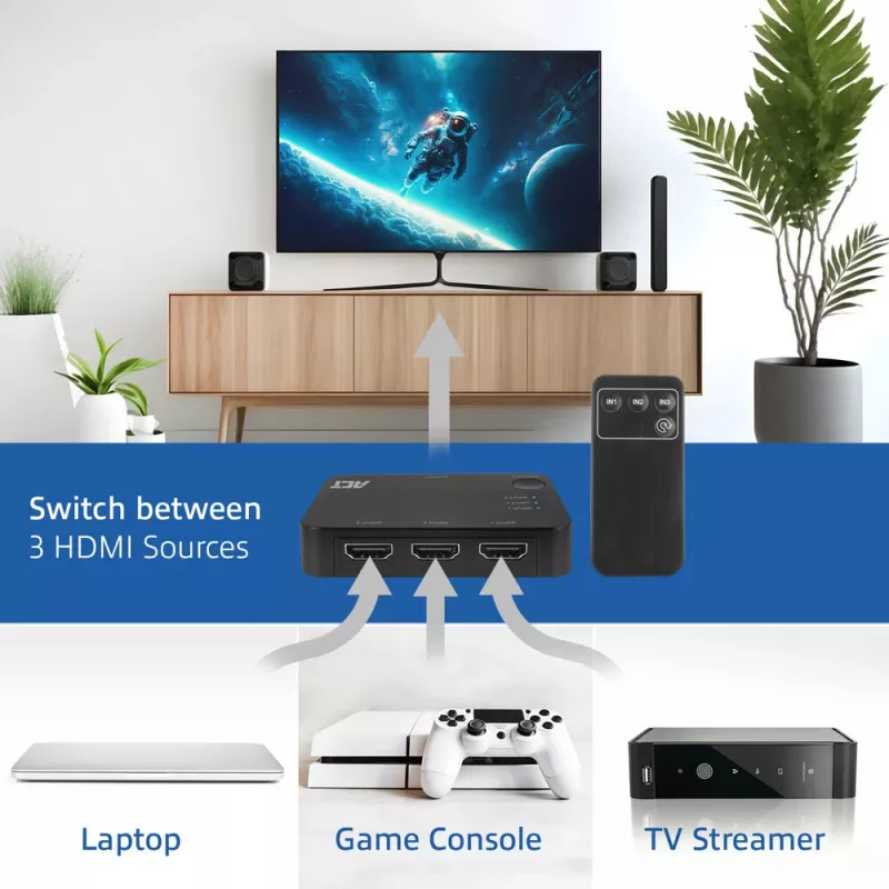 ACT 4K HDMI-switch 3x1 zwart 60Hz 1920x1080 3840x2160