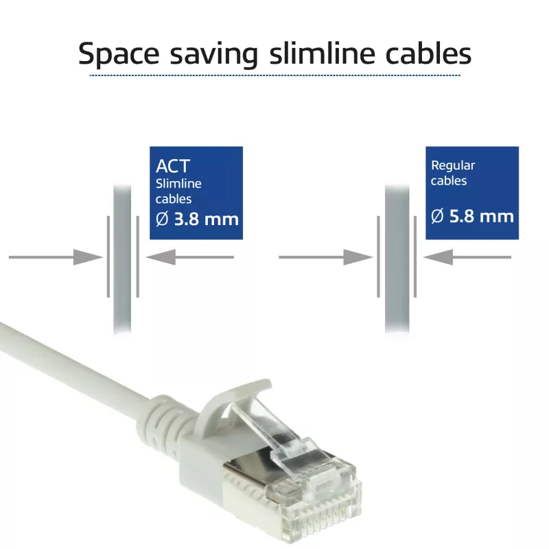 ACT grijs 0,5 meter LSZH U/FTP CAT6A datacenter slimline patchkabel zonder vergrendeling met RJ45-stekkers