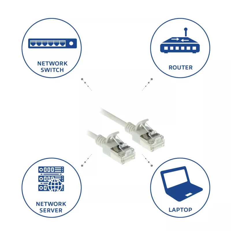 ACT grijs 0,5 meter LSZH U/FTP CAT6A datacenter slimline patchkabel zonder vergrendeling met RJ45-stekkers