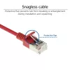 ACT rood 2 m LSZH U/FTP CAT6A datacenter slimline patchkabel met RJ45-stekkers