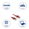 ACT rood 2 m LSZH U/FTP CAT6A datacenter slimline patchkabel met RJ45-stekkers