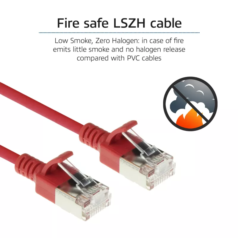 ACT rood 2 m LSZH U/FTP CAT6A datacenter slimline patchkabel met RJ45-stekkers