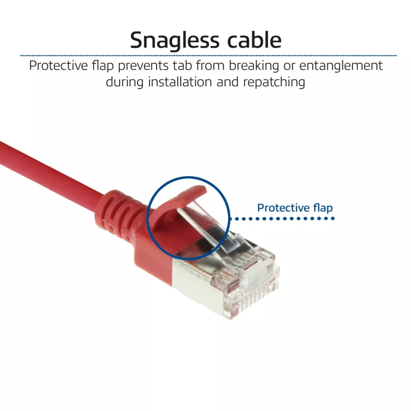 ACT rood 1,5 meter LSZH U/FTP CAT6A datacenter slimline patchkabel snagless met RJ45-stekkers