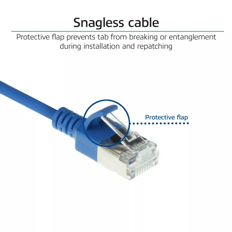 ACT blauw 0,5 meter LSZH U/FTP CAT6A datacenter slimline patchkabel met RJ45-stekkers zonder vergrendeling