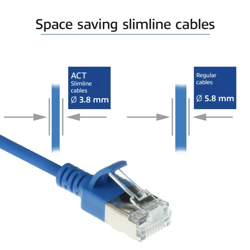 ACT blauw 0,25 meter LSZH U/FTP CAT6A datacenter slimline patchkabel met RJ45-stekkers