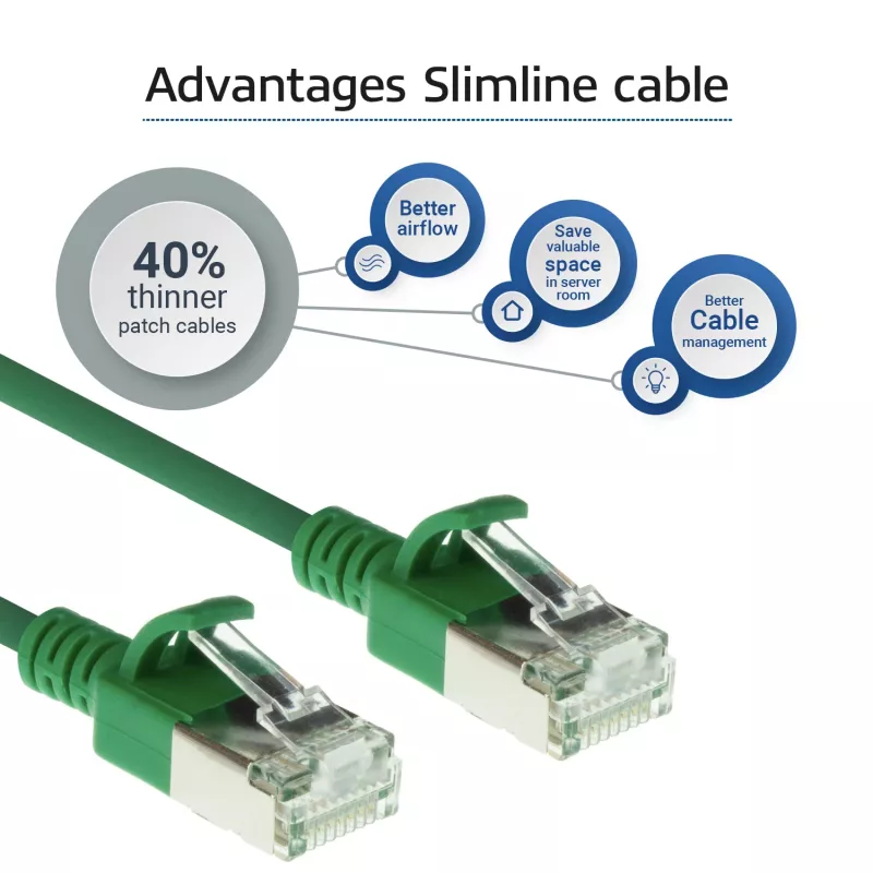 ACT groen 0,5 m LSZH U/FTP CAT6A datacenter slimline patchkabel snagless met RJ45-stekkers