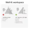 Monitor LED-lichtbalk ACT AC8055 — dimbare, USB-gevoede beeldschermlamp