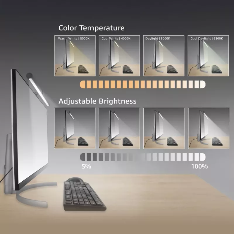Monitor LED-lichtbalk ACT AC8055 — dimbare, USB-gevoede beeldschermlamp