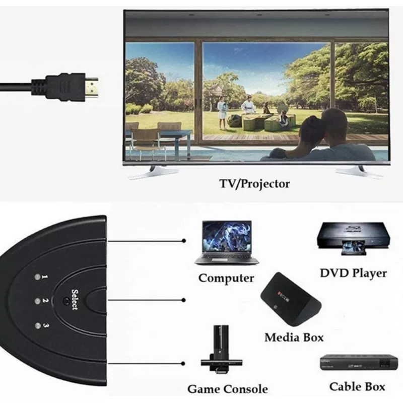 Techly IDATA HDMI-3F30 videoschakelaar