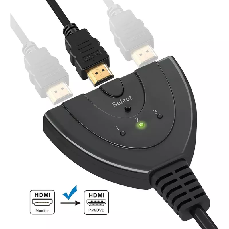 Techly IDATA HDMI-3F30 videoschakelaar