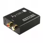 Techly IDATA SPDIF-9 audioconverter zwart