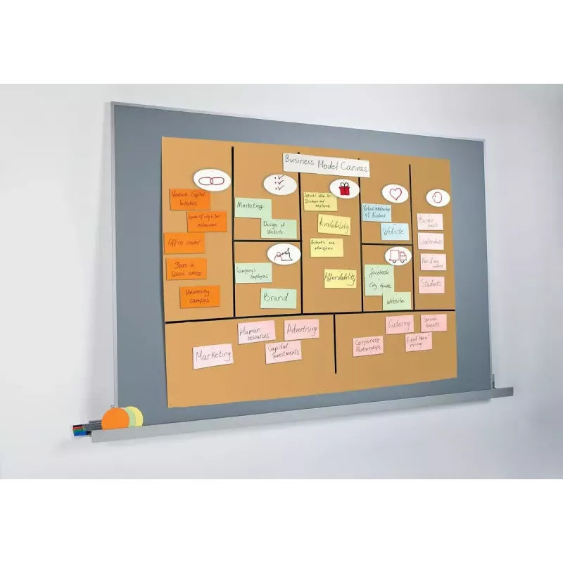 Zelfklevend notitieblok Sigel BA127 rechthoekig blauw groen oranje roze geel 100 vel
