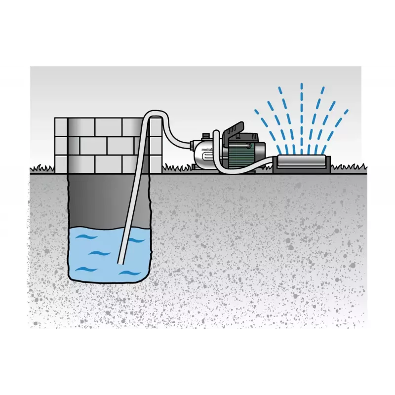Waterpomp Metabo P 3300 G