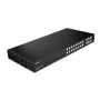 Lindy 38359 HDMI-matrixswitch 16x16, 4K60, desktop