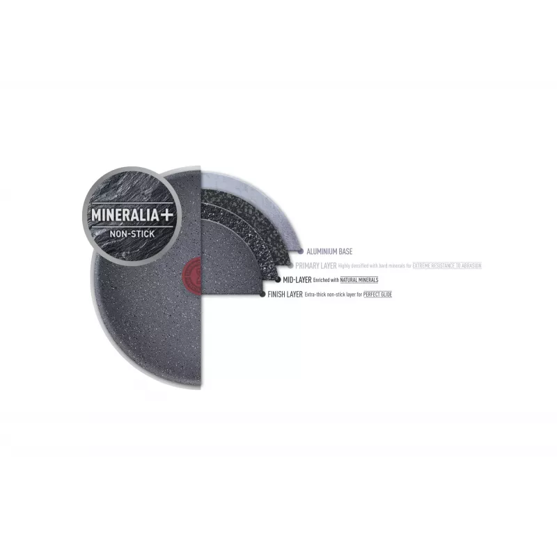 Allroundpan Tefal Healthy Chef G15002 rond 20 cm grijs