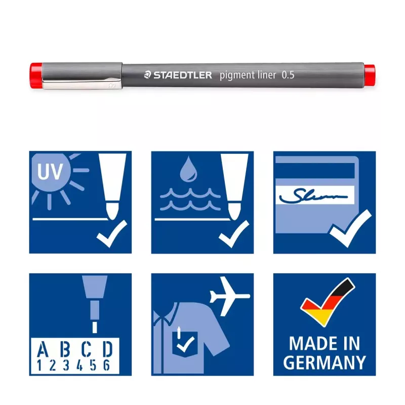 Staedtler Pigment Liner 308 fineliner, 0,5 mm, etui van 6