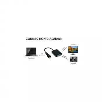 InLine converter HDMI naar VGA met audio-ingang HDMI-uitgang VGA en stereo-audio