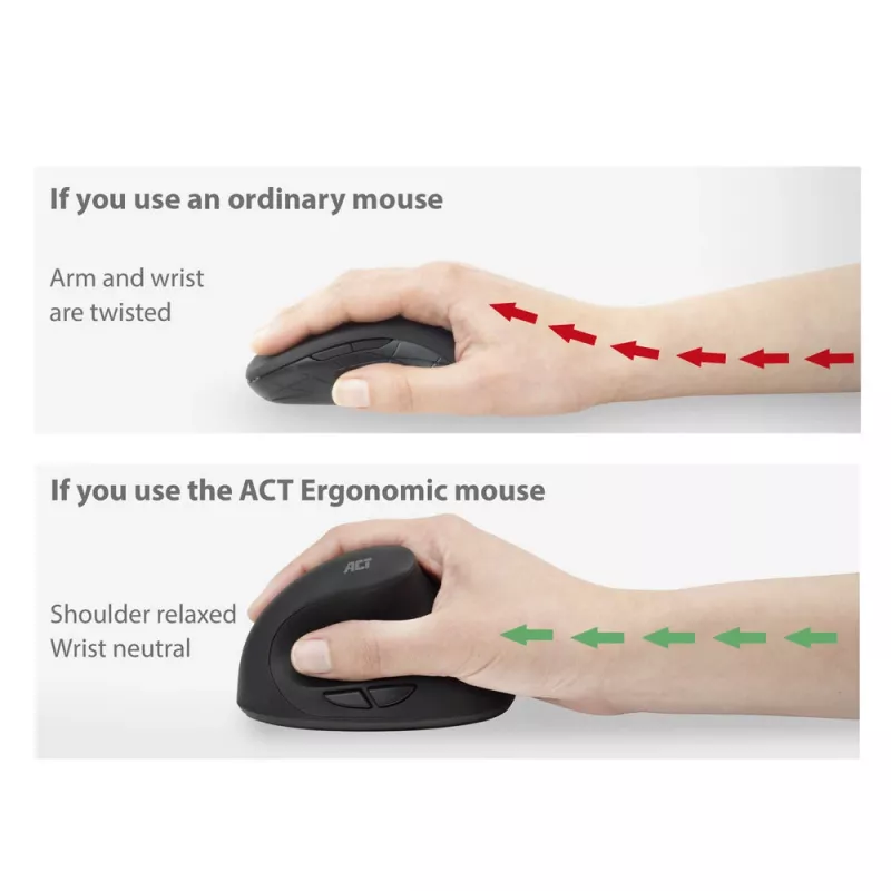ACT muis draadloze ergonomische muis 1600 DPI RF draadloos