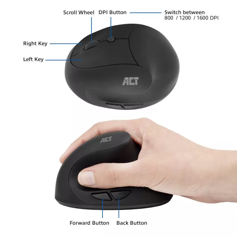 ACT muis draadloze ergonomische muis 1600 DPI RF draadloos