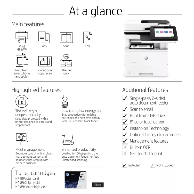 Multifunctionele printer HP LaserJet Enterprise MFP M528f Laser Monoprint